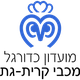 夏普尔耶罗哈姆logo